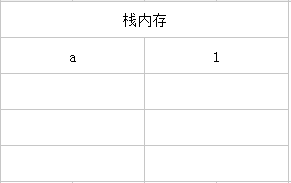 栈区示意图1