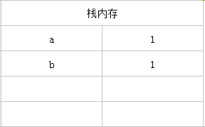 栈区示意图3