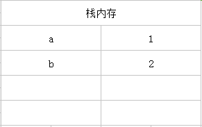 栈区示意图4